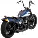 Roland Sands design